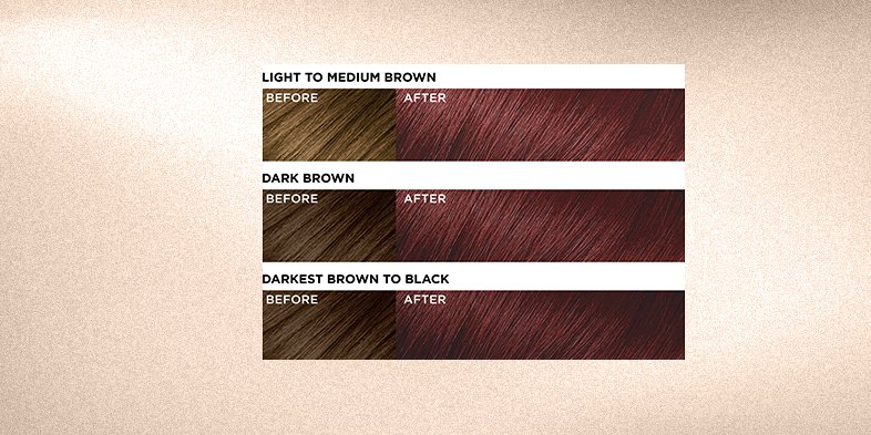 In Article Mahogany Hair Color Feria Multi Faceted Shimmering In Burgundy Blush